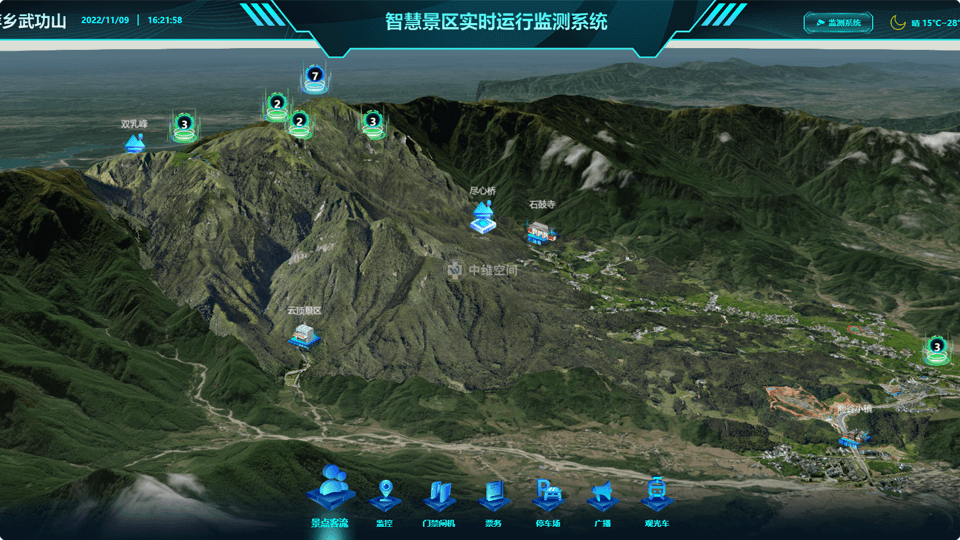 东坑镇倾斜摄影技术在旅游规划中的应用？